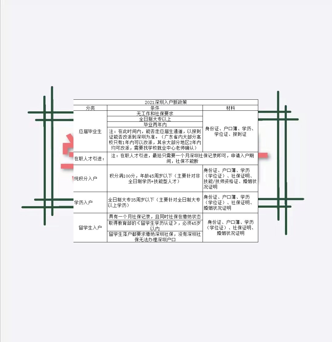 广东明升教师招聘培训