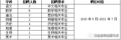 东莞市横沥中学招聘编制外教师26人公告