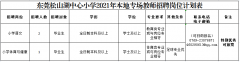 2021广东东莞松山湖本地专场教师招聘2人公告