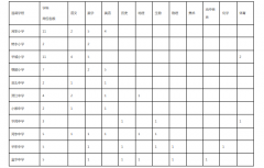 2021广东梅州市五华县部分中小学校选调教师57人