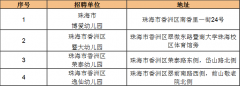 2022珠海香洲区面向全国招聘公办幼儿园合同制工
