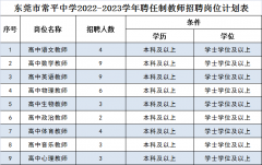 【东莞教师招聘】2022年东莞市常平中学聘任制教