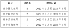 【东莞教师招聘】2022年东莞高级中学（集团）清