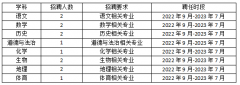 【东莞教师招聘】2022年东莞市横沥中学招聘编制