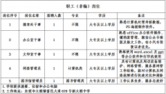 【东莞教师招聘】2022年东莞中学松山湖学校（集