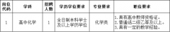 【珠海教师招聘】2022珠海市第三中学招教师1人公