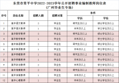 【东莞教师招聘】2022年东莞常平中学秋季编制教