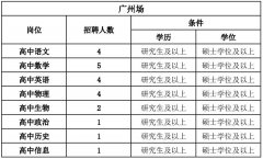 【东莞教师招聘】2022年东莞实验中学10月28日赴华